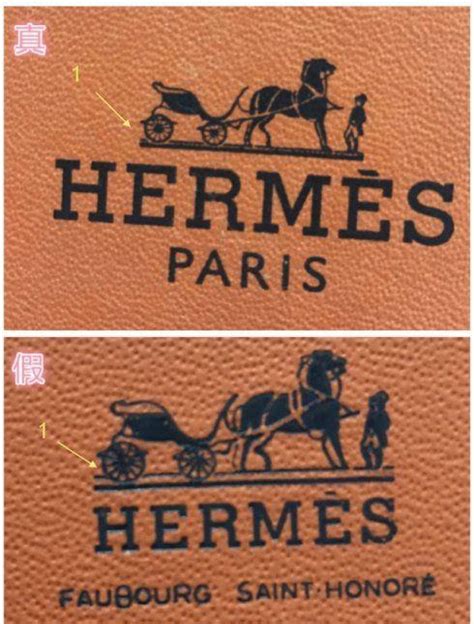 Schätzungen Hermès International 